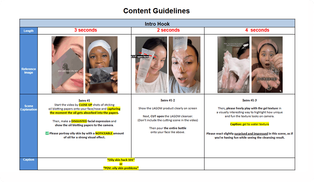Content guideline table with scene length, reference images, scene notes and captions
